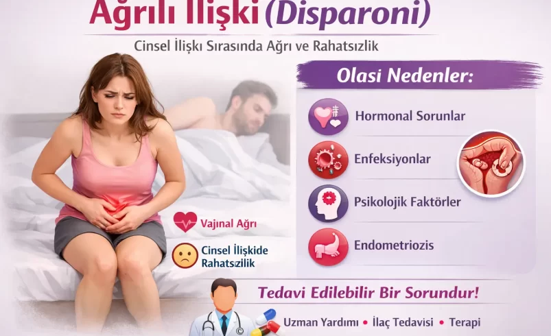 Ağrılı İlişki (Disparoni) Neden Olur? Tedavi Yöntemleri 2026